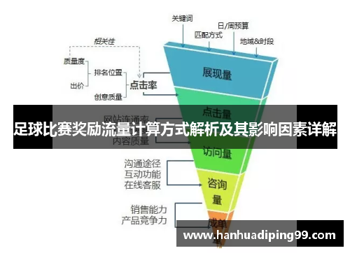 足球比赛奖励流量计算方式解析及其影响因素详解